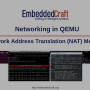 Networking In QEMU Network Address Translation Method