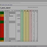 The TRACE32 Coverage Report Utility
