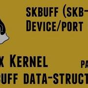 Linux Kernel Skbuff Data Structure Part5 Skbuff Device Port Name Education Linuxkernel Coding