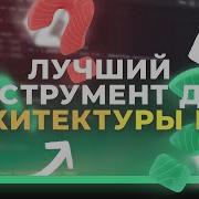 Zenject в Unity Лучший инструмент для построения архитектуры игры Внедрение зависимостей