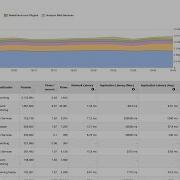 AppNeta For SaaS Web App Monitoring