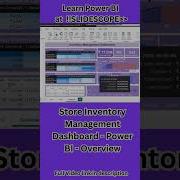 Store Inventory Management Dashboard Power BI Overview