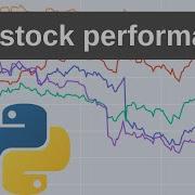 Make Yahoo Finance Data Useful With Python