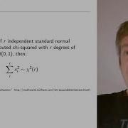Quantitative Methods II Common Probability Distributions