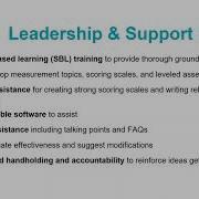 Leadership To Sustain The Transition To Standards Based Grading
