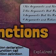 Functions In C Programming Language Explained In Telugu By Telugutechcave