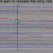 Interactive Horizon Graphs Improving The Compact Visualization Of Multiple Time Series