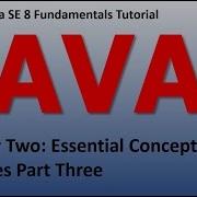 Java Introduction Essential Concepts Variables Epi 8