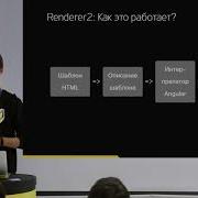 Антон Никулин Tinkoff IVY меньше быстрее проще
