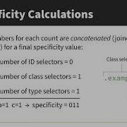 CSS Specificity Explained How CSS Rules Are Applied