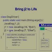 Tutorial 10 Object Oriented Programming In Java