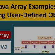 How To Add User Defined Object To An Array Java Array Examples Storing User Defined Objects