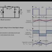 Power Electronics PSIM Tutorial 01 Buck Converter