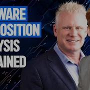 Untangling Software Composition Analysis For MedTech Teams Ep 53