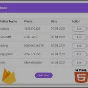 Firebase Realtime Database For Web Application Client Side