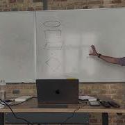Lecture 3 Conditions If Else Statement Flowcharts Java Fundamentals