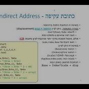 234118 Tutorial 2 Pre Class