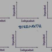 Maths Tutorial Interpreting Scatterplots Statistics