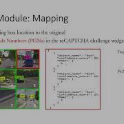 An Object Detection Based Solver For Google S Image ReCAPTCHA V2