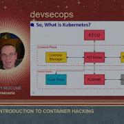 An Introduction To Container Hacking Rory McCune Ekoparty 2021 DevSecOps Space