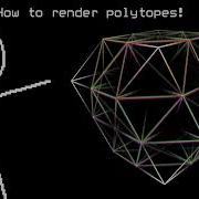 How To Use My ND Wireframe Renderer