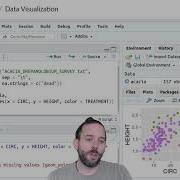 Introduction To Data Visualization Using Ggplot Grouping Values Using Color And Facets