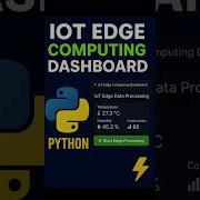 IoT Edge Computing Dashboard In Python Live Sensor MQTT Comfort Index FuzzuTech Shorts