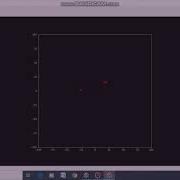 Simple Motion Of Moon Earth And Sun By Using Python