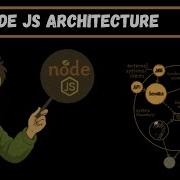 L 70 Deep Dive Into Node Js Architecture V8 Engine Libuv Explained