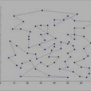 Solver For Travelling Salesman Problems Demonstration