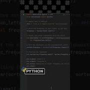 Create Stunning Histograms In Python A Step By Step Guide Codingtips Programming Tutorial