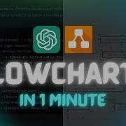How To Create Flowcharts With ChatGPT And Draw Io