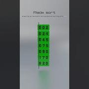 Radix Sorting Algorithm Algorithm Coding Programming Radixsort
