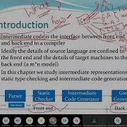 19 Intermediate Code Generator Three Address Quadruples Triples And Indirect Triples