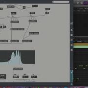 Distortion Resonance Generator Max MSP