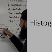 Edexcel AS Level Maths 3 4 Histograms