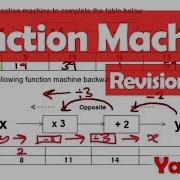 How To Use Function Machines Exam Practice Video