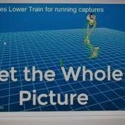 What Is 3D Running Analysis