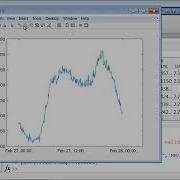Data Analytics With MATLAB Video MATLAB