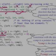 I2Soft 5 11 Pointers To Functions