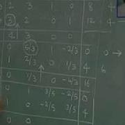 Lec 6 Simplex Algorithm Initialization And Iteration