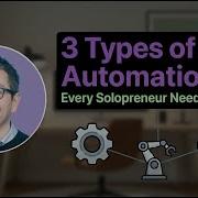 3 Types Of Mac Automation Every Solopreneur Needs To Know MP167