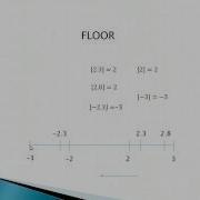 Module With Negative Numbers