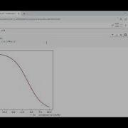 6 Logistic Regression AI Using Python