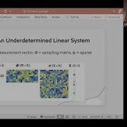 Compressed Sensing As Fast As Possible