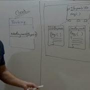 Strategy Pattern Implementation Design Patterns Ep 4