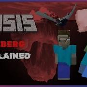 The AI MINECRAFT Iceberg Explained