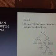 Data Compression Using Huffman Code Algorithm