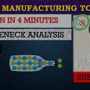 Learn Bottleneck Analysis In 4 Minutes Lean Manufacturing Lean Tool 12