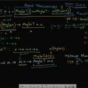 Haskell Monad Transformers Simple Monad Transformer Part 2 Of 2